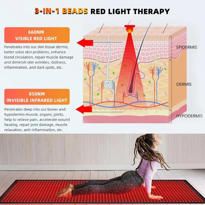 Full Body, 71"x31" Red Light Blanket Infrared Light Therapy Heating Pad Super Large 1280 LEDs 660nm&850nm