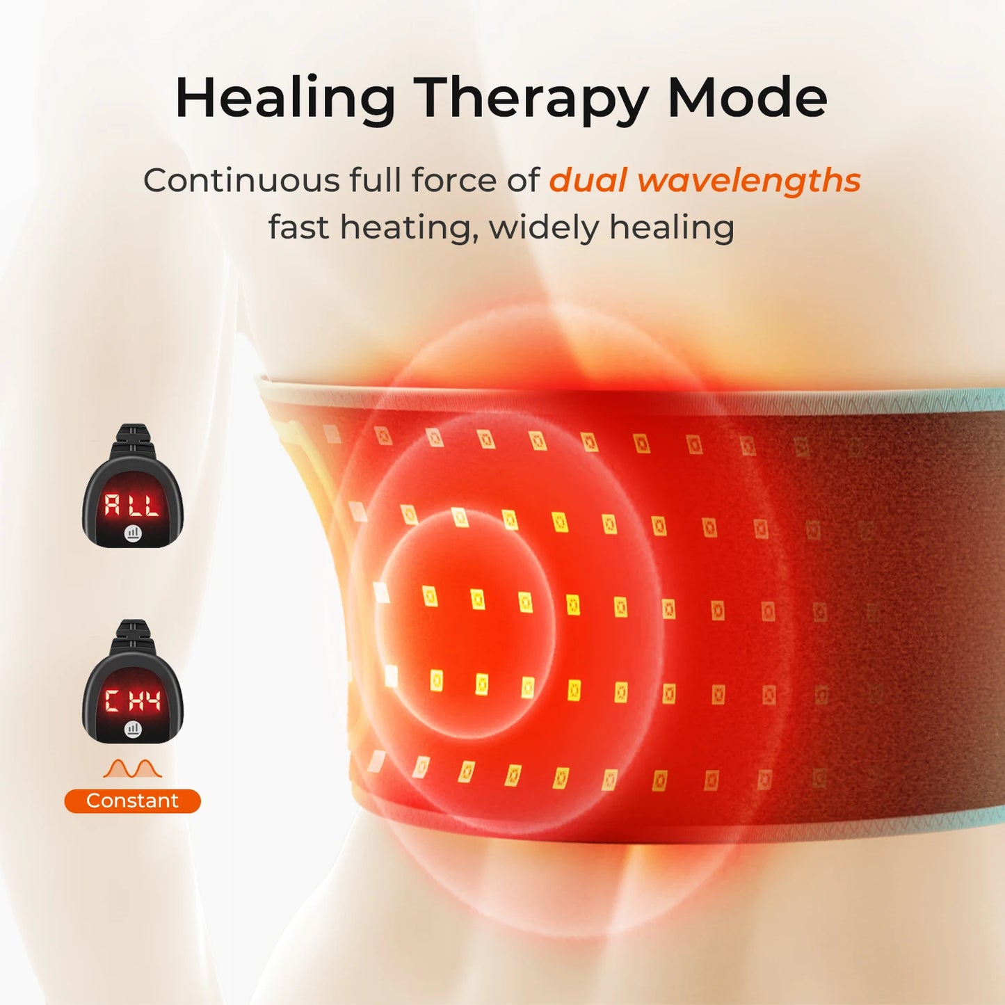 Red Light Therapy Belt LED Red Light Shoulder Back Waist Pain Relief Therapy Pad Infrared light Device Muscles Recover