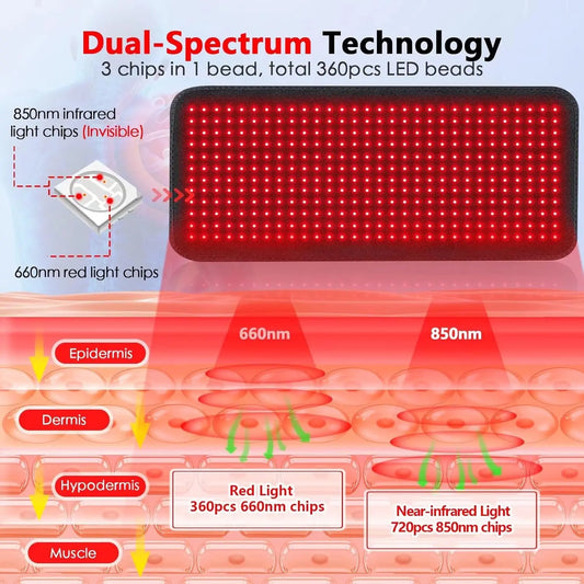 Red Light Therapy Mat Infrared Light Therapy Pad For Body Back Waist Knee Joint Pain Relief 31.6x11.8inch Large Wrap Pad 360LEDs