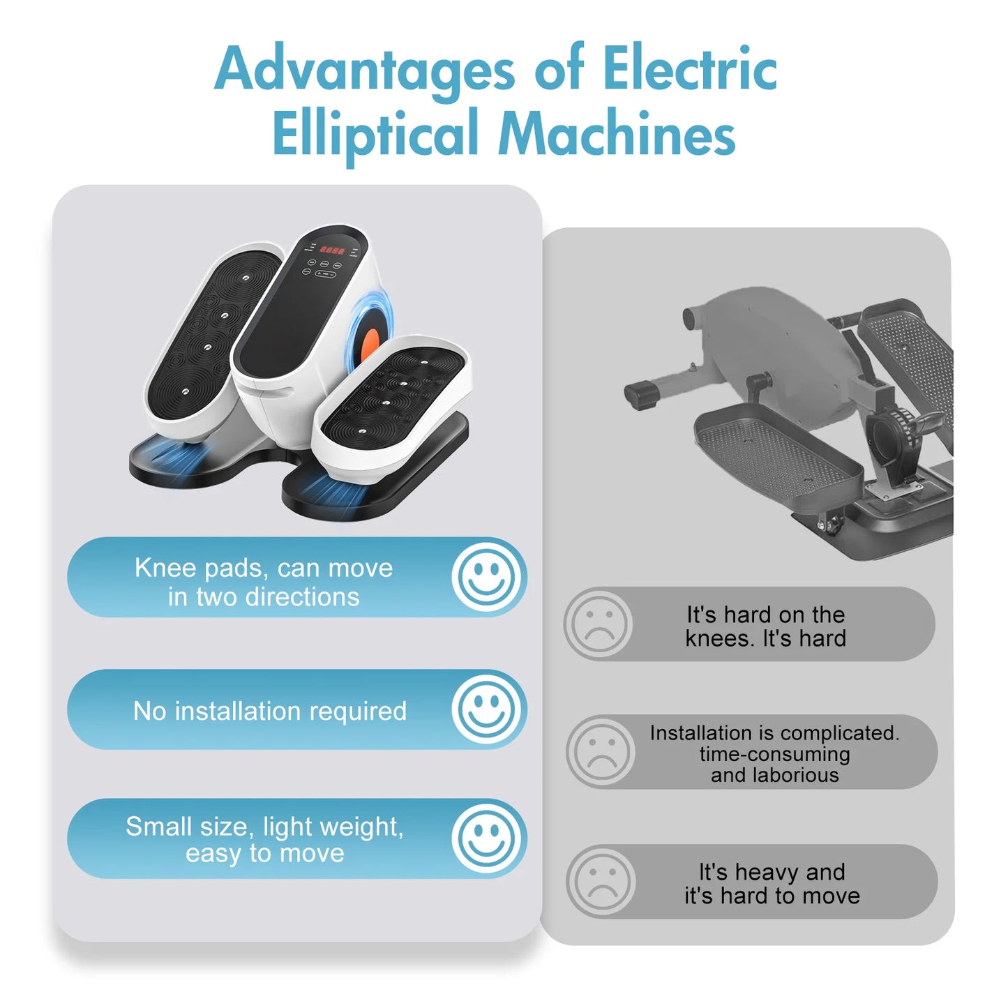 Portable Under-Desk Elliptical Machine 15-Speed Electric Seated  Pedal Exerciser 5 Automatic Modes for Leg Fitness Equipment