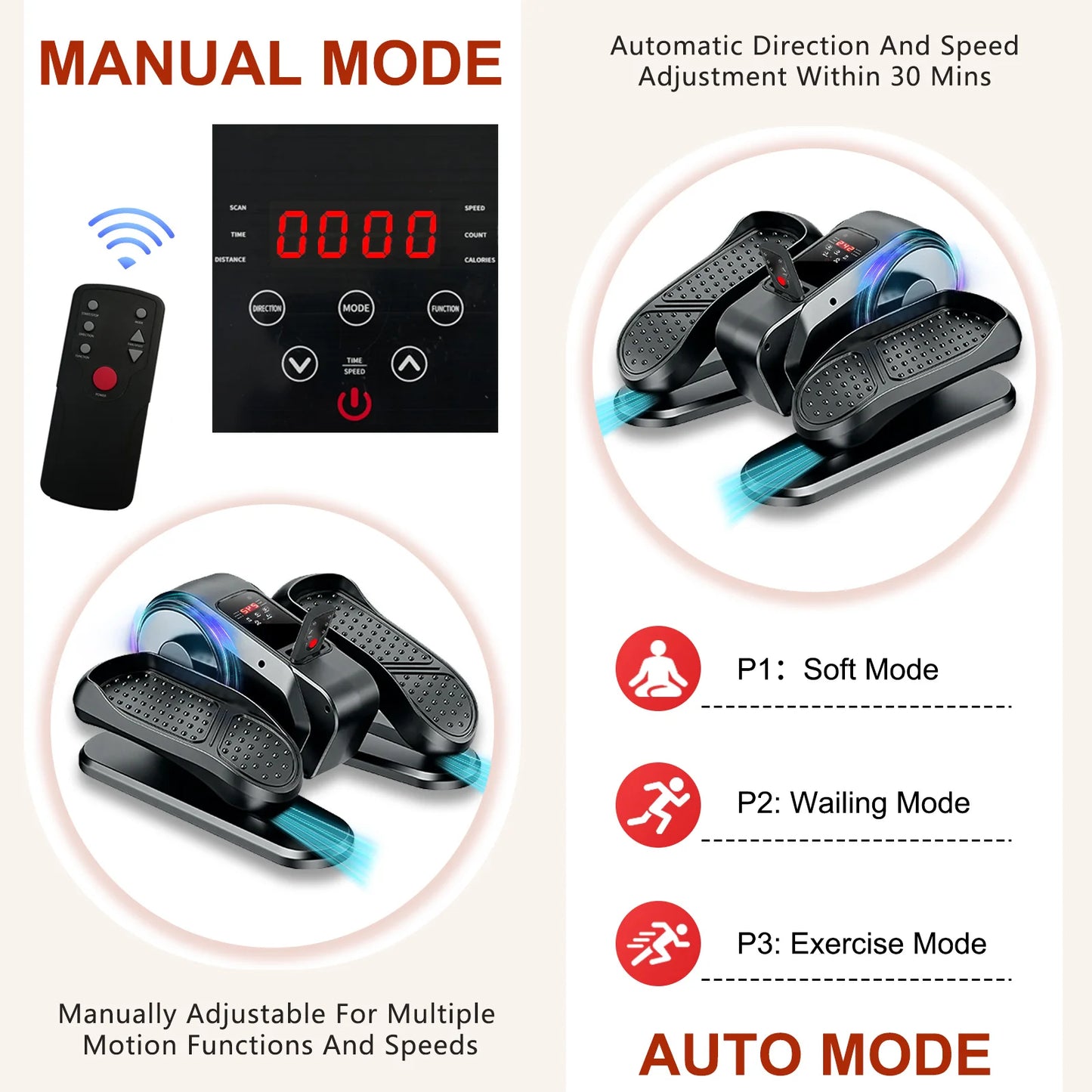 Under Desk Elliptical Electric Machine Portable Ellipse Leg Exerciser as Seen on TV with Remote LCD Display Quiet Seated Pedal